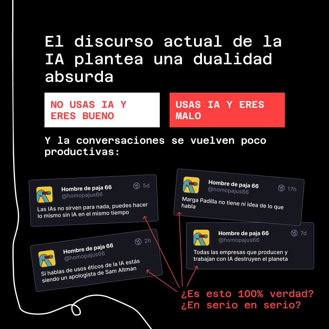 Banner con fondo negro, letras blancas y rojas. El texto lee: El discurso actual de la IA plantea una dualidad absurda: NO USAS IA Y ERES BUENO vs. USAS IA Y ERES MALO. Y la conversaciones se vuelven poco productivas. Y 4 toots que dicen: Las IAs no sirven para nada, puedes hacer lo mismo sin IA en el mismo tiempo. Marga Padilla no tiene ni idea de lo que habla. Si hablas de usos éticos de la IA estás siendo un apologista de Sam Altman. Todas las empresas que producen y trabajan con IA destruyen el planeta. Abajo un texto señalando dichos toots que dice: ¿Es esto 100% verdad?  ¿En serio en serio?